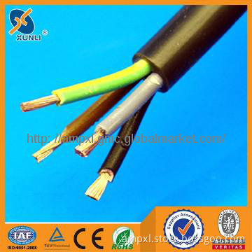 Fire resistant RVV power cable with high performance